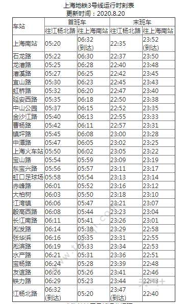 上海地铁3号线线路图