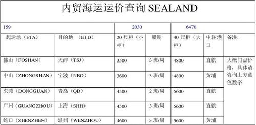 内贸海运费用是怎么结算的？