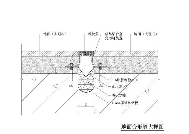 墙面变形缝处理的做法有哪些？需要注意些什么