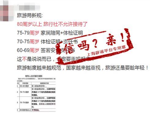 合肥市有些旅行社，对70岁以上老人；在原基础单价上，另加100元。国家政府和旅游局有文件吗？