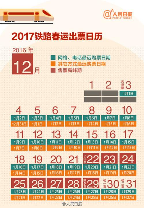 2017年春运起止时间 春运了多少人