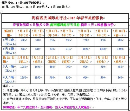 合肥到三亚，参加旅游团，一个人要花多少钱