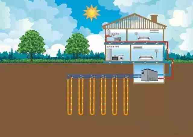 中国第一家做地源热泵的公司是谁