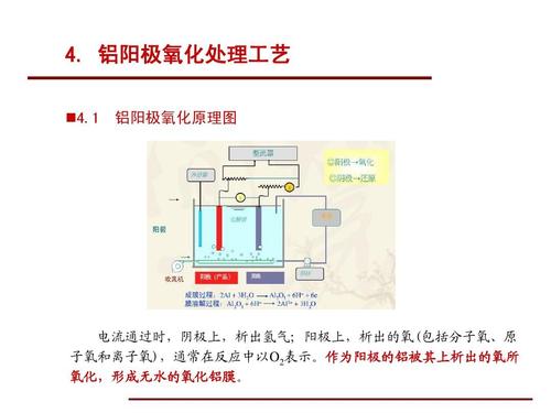 铝阳极氧化电源选用的方法？ 铝阳极氧化用什么方法计算它的电流和电压