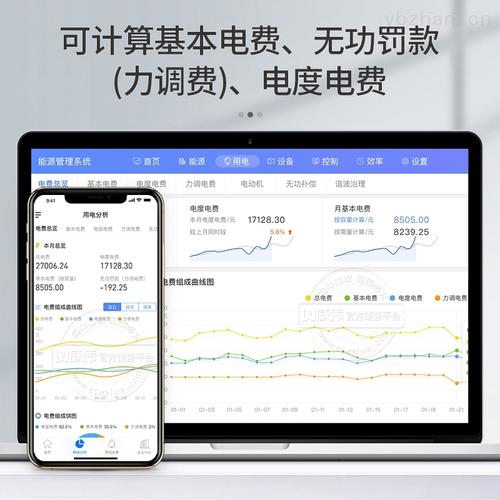能耗管理系统有用吗，有什么好的推荐下