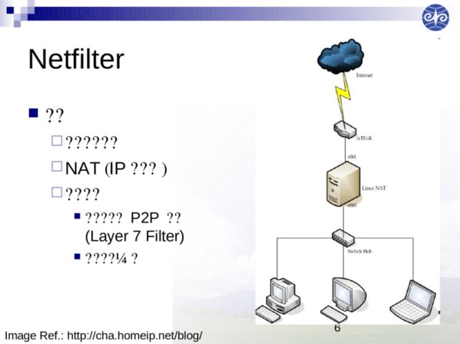 如何使用netfilter/iptables构建防火墙