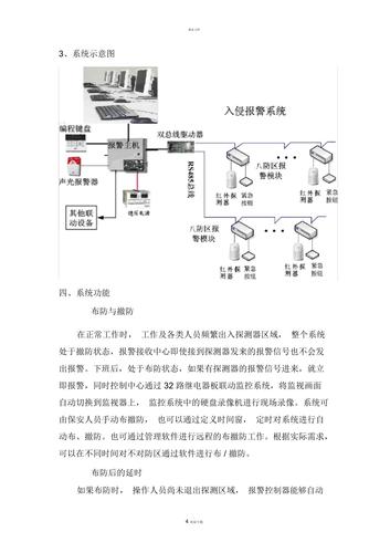 博物馆防盗入侵报警系统设计方案