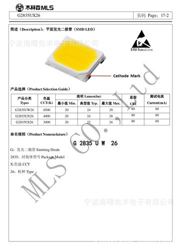 2835灯珠参数介绍以及注意事项