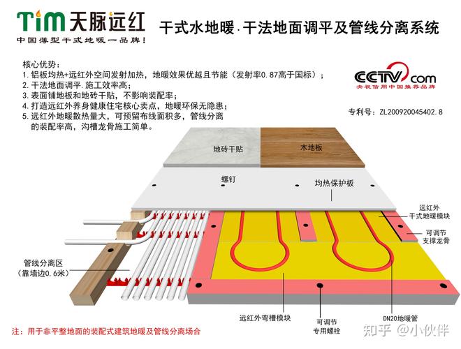 在绍兴这一片想装地暖，用天脉远红牌子的地暖怎么样？