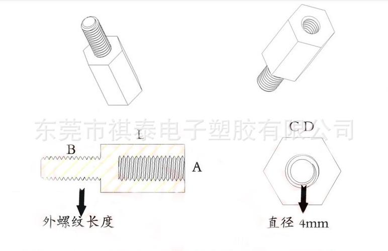 m2硬盘用的六角隔离柱是什么尺寸？