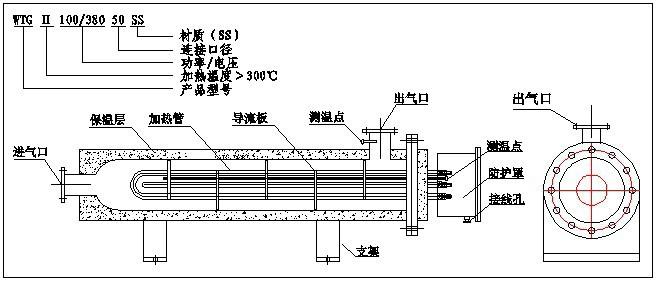 风管式空气电加热器的工作原理是什么？