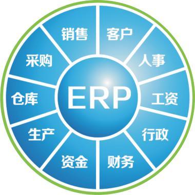 国内知名的ERP产品都有哪些公司