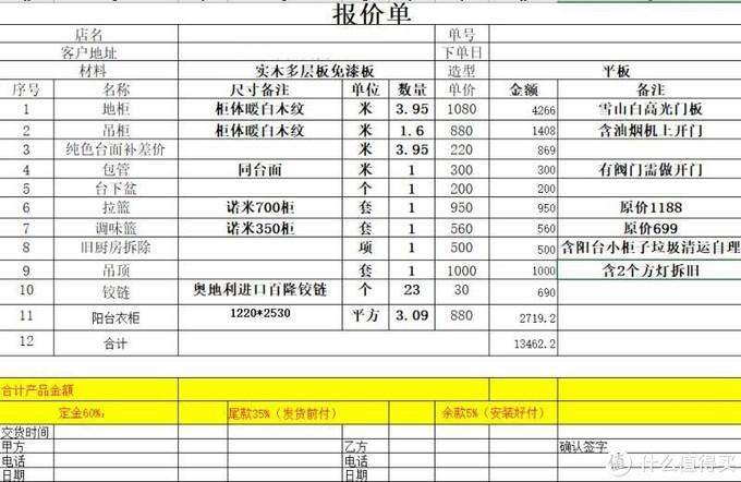 橱柜报价表最新介绍