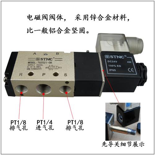 电磁阀都有哪些选型依据及原则？