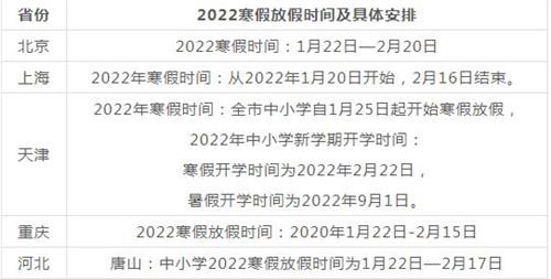 2016年寒假放假从什么时候开始