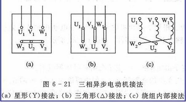 380V的电机怎么接上690V的电压