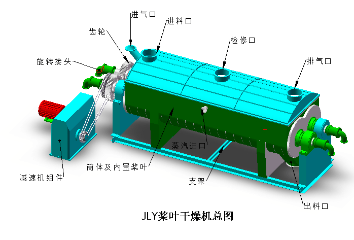 桨叶式干燥机工作原理？