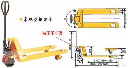 手动液压车，它的工作原理是什么？这个跟液体有什么关系呢？