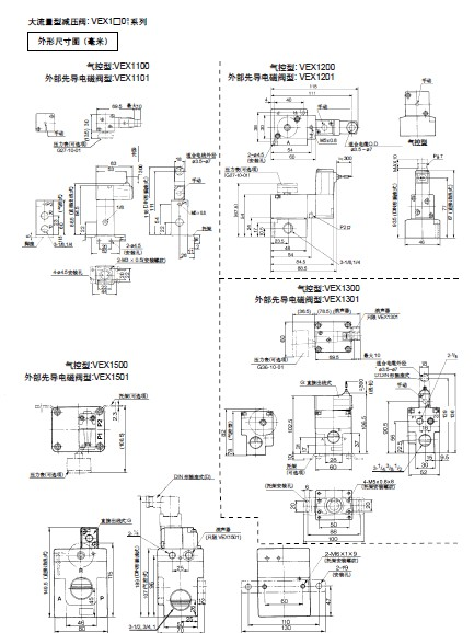 SMC电磁阀的工作原理