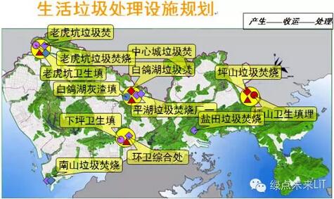 建垃圾焚烧处理厂的选址要求是什么？要求离居民区距离多远？