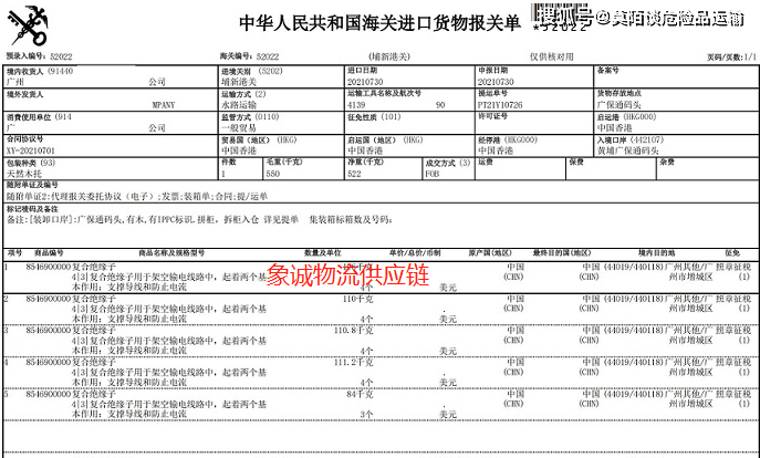 天津买单报关 需要提供哪些资料？