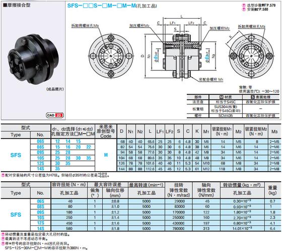 日本三木联轴器sfs一100ds一35k/40k,询价