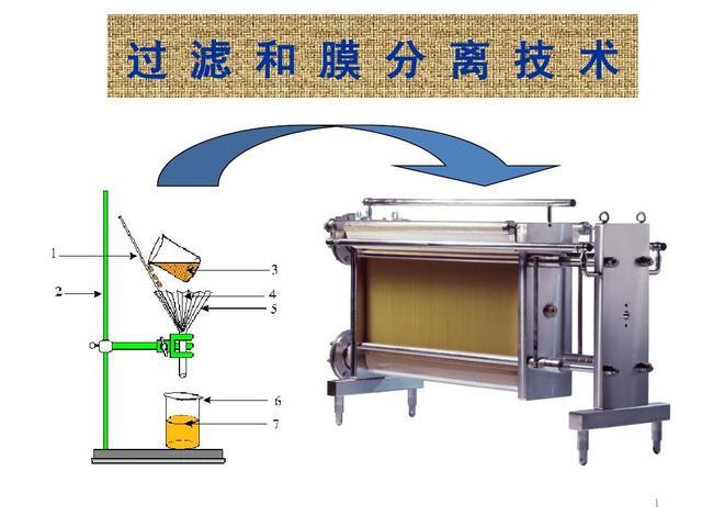 膜分离设备的应用领域有哪些？