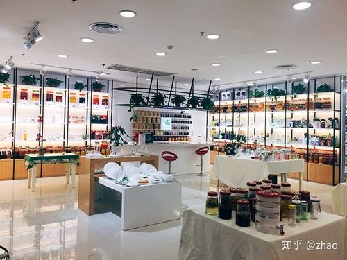 有哪些线下家居用品售卖店，里面的东西好看实用又便宜？