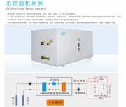 水源热泵好还是用空气能热泵好？