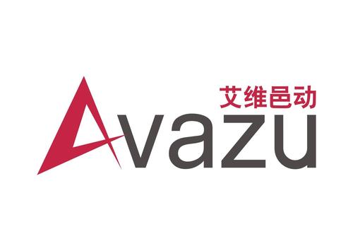 Avazu是什么类型的广告公司？