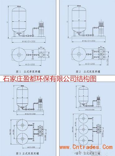 落地式膨胀水箱的工作原理