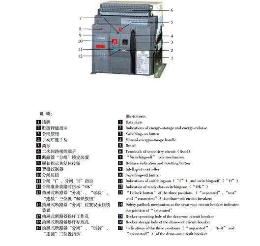 框架断路器CW1和CW3的区别是什么