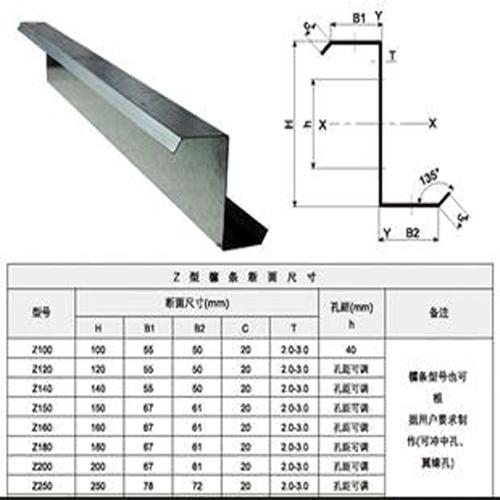 Z向钢的介绍