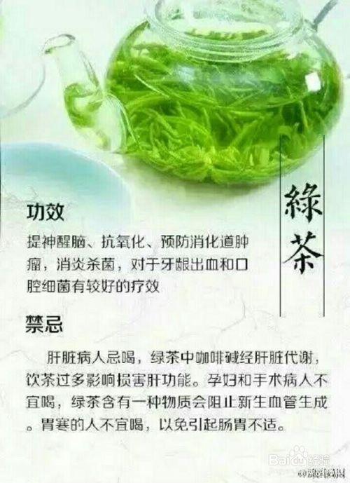 各种茶的功效？？