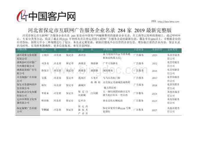 在一个叫企业名录的网站买了800块钱资料真实太坑了，有没有靠谱的推荐？