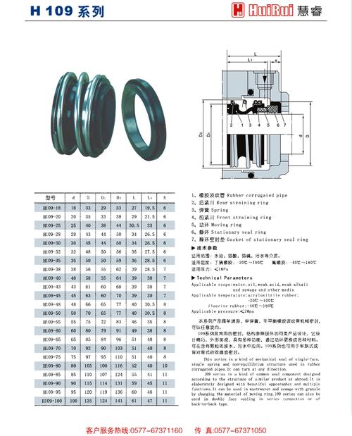 机械密封的型号是怎么表示