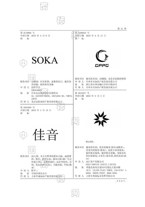 骑士佳音注册过商标吗？还有哪些分类可以注册？