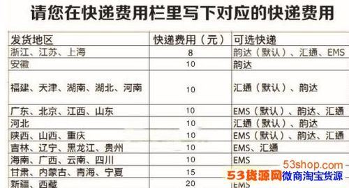 从秦皇岛寄东西(重物)到松原，选择什麽快递方式最便宜？要上门取货的那种