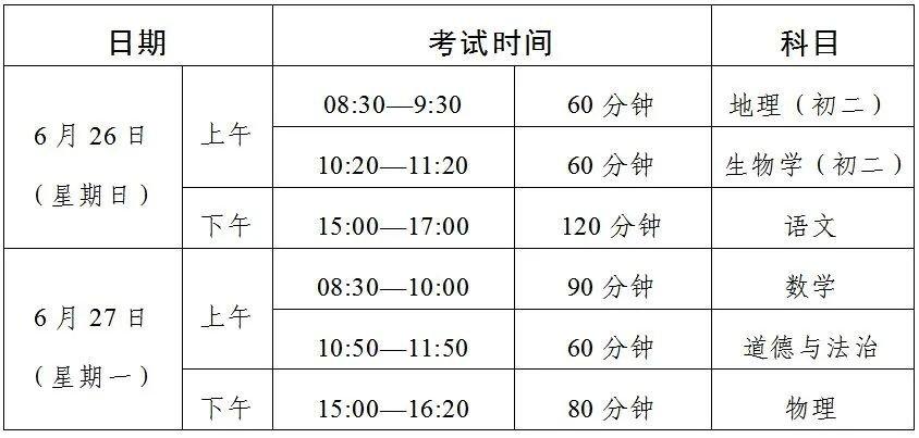 深圳2022中考日期