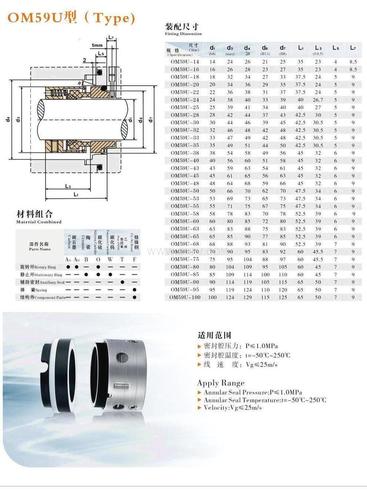 机械密封型号及尺寸