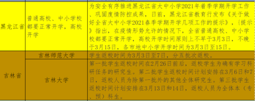 黑龙江省九月一号会正常开学吗？