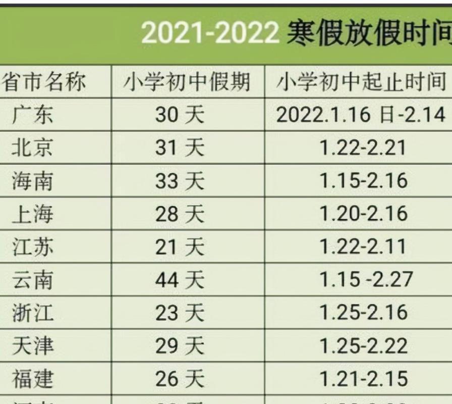 黑龙江中小学寒假放假时间2021