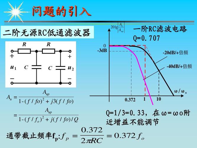 有源滤波与无源滤波有什么区别？