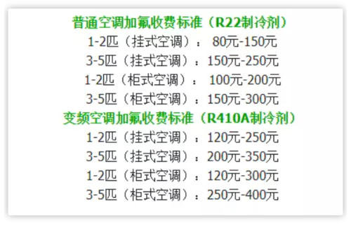 海尔空调加氟收费价格