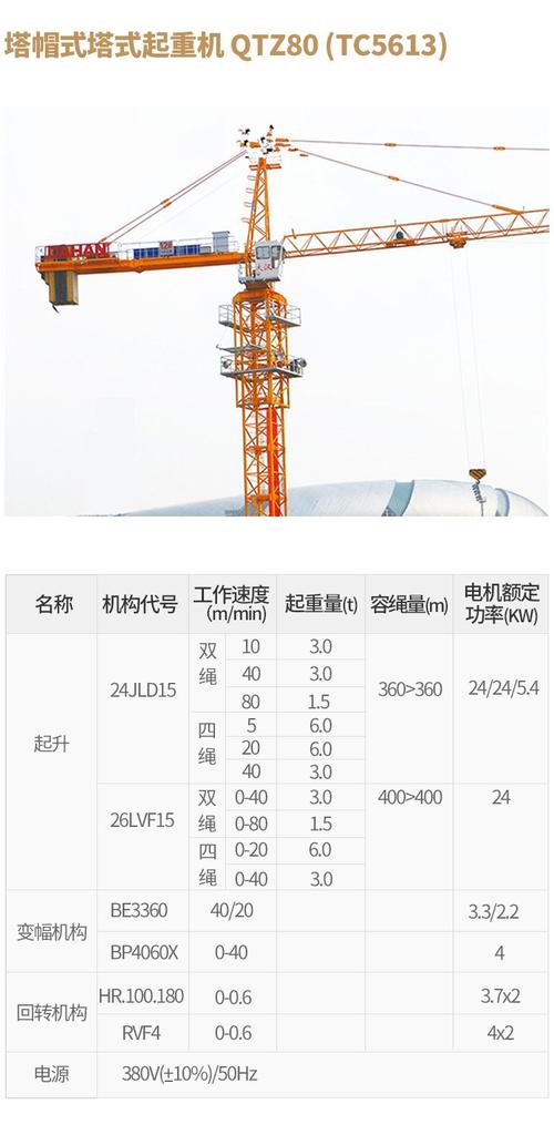 QTz80(6013)塔式起重机月租赁费(含司机工资)多少合适？