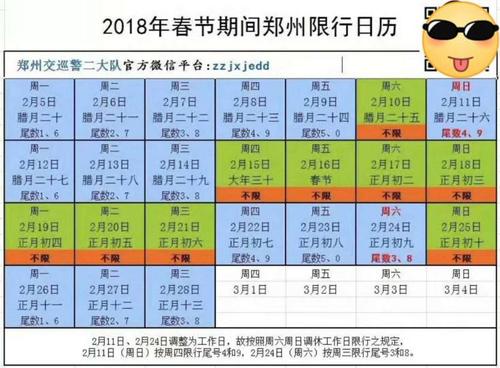 郑州今天限车牌多少2020年7月10号？