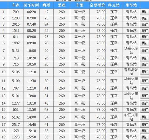 青岛到烟台坐汽车多少钱，谢谢了各位