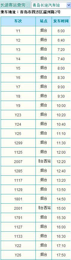 青岛到烟台汽车需要多长时间