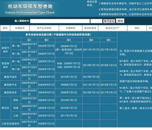 环保网机动车国几怎么查询？