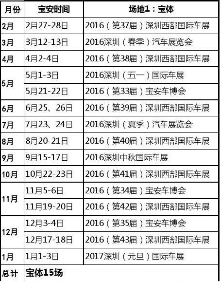 深圳车展2022年时间表